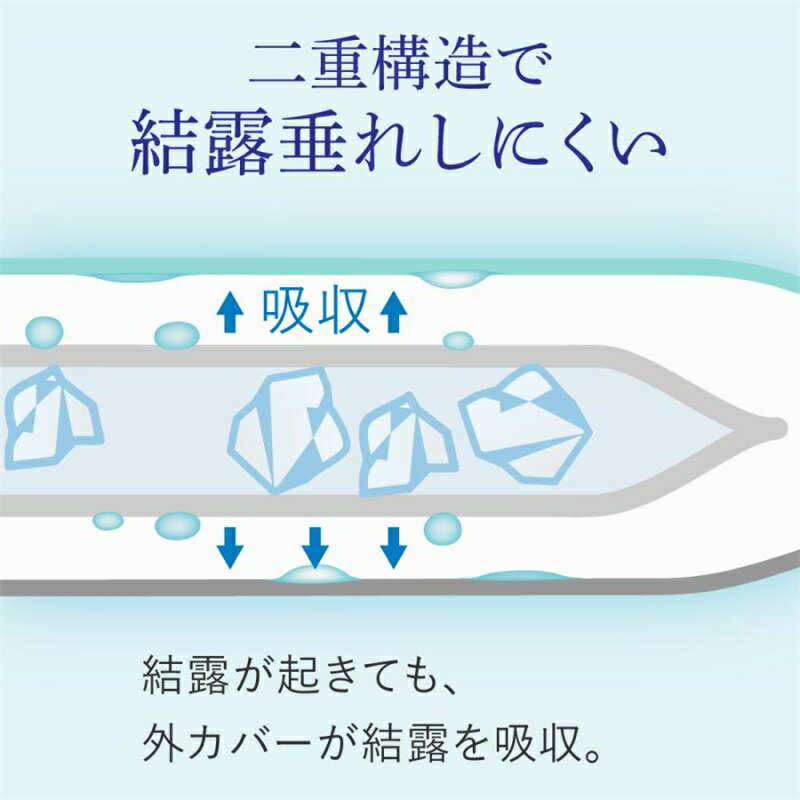 ��ˤ���������� �������Хå� 2�ĥ��å� ���� ɹ ɹ�Τ� ����� 2�ĥ��å� �䴶�����ƥ� �ͥå� �������� ���ݡ��� �������󥰥������� ɹǹ �� �� �䤿�� ��䤹 ���޽��� ����ɬ���� Ǯ����к� �뤵�к� ������� ��� �ûұ� ����� ���ݡ��Ĵ���