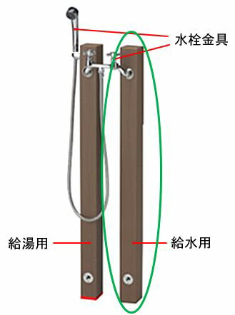 ※水栓金具と給湯用は付いていません。 廃木材と廃プラスチックを原料にリサイクルした地球に優しい木材。耐候性に優れ、木のやさしい質感やぬくもりを何時までも保ち続けます。 ※水栓金具とお湯用水栓柱は別売りです。 水詮金具をご希望の方は コチラ ...