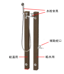 立水栓ユニット/水栓柱セットシャワープレイス レヴウッドタイプ　・給水用1本(補助蛇口配管仕様)　・給湯用1本　・補助蛇口　・シャワーヘッド付水栓金具(カランパイプ無)送料無料 犬猫 ペット用ガーデンシャワー 動物用　庭用