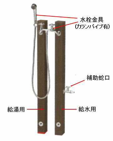 立水栓ユニット/水栓柱シャワープレイスセット　レヴウッドタイプ　・給水用1本 (補助蛇口配管仕様)　・給湯用1本　・補助蛇口　・シャワープレイス用水栓金具(カランパイプ有り)送料無料 犬猫 ペット用ガーデンシャワー　動物用