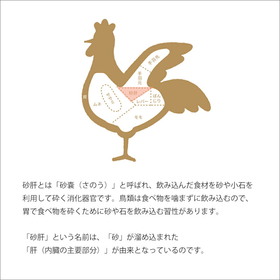 �񻺷ܺ��Υ��饤��500g ������ ���� ���� ���Ĥޤ� ��ʪ �֤�ʪ ���ڤ� ��Ļ �䤭�Ȥ� ��� ���� �Х���� ���åȺѤ� ����å��դ���