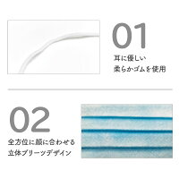 【即納】マスク50枚入使い捨てマスク白大人用普通サイズ三層構造不織布マスク飛沫防止花粉対策防護マスク男女兼用抗菌通気超快適あす楽対応