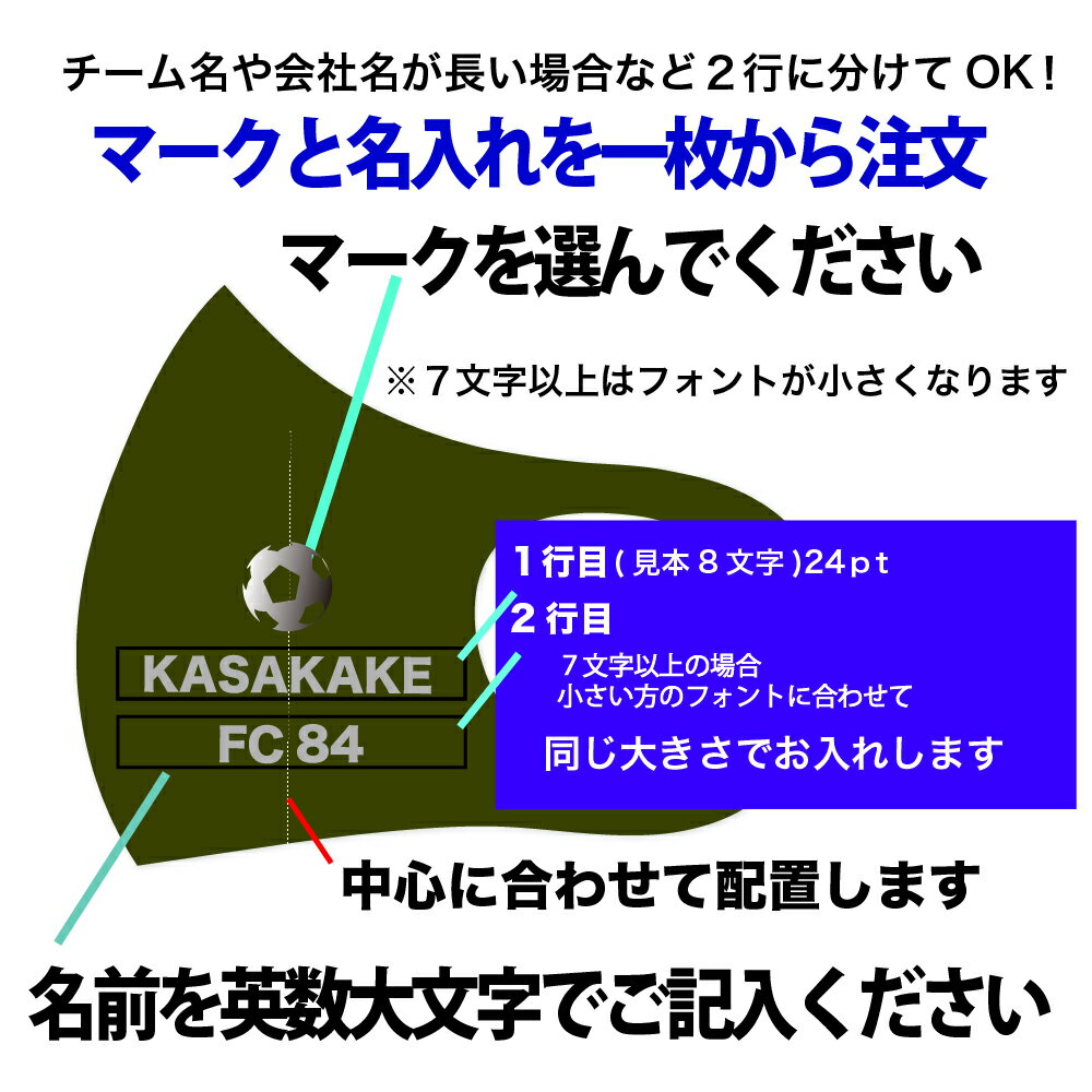 名入れマスク 冷感マスク 立体 日本製1枚から 呼吸しやすい 【AirMoveチーム名】ワイヤー入り オリジナルマスク 苦しくない 洗える 立体 大人 人気 ひんやり 即乾燥 メンズ スポーツ こども お揃いチーム 記念 試合 大会 プレゼント ギフト おしゃれ 肌荒れしない