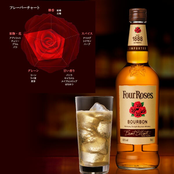 フォアローゼズ 700ml Four Roses Bourbonハロウィン ギフト 御祝 熨斗