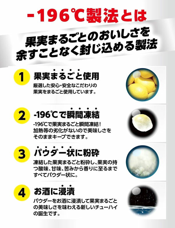 【送料無料】サントリー チューハイ サワー -196℃ ストロングゼロ ダブルレモン 350ml×24本缶×2ケース お歳暮 ギフト 御祝 熨斗