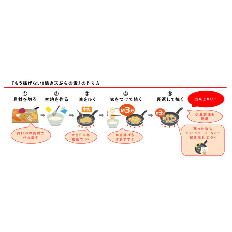 ピュアこんにゃくガム [グルコマンナンパウダー] ⊘ 非遺伝子組み換えグルテンフリー ビーガン OU コーシャ認定 - 400g/14oz Modernist Pantry Pure Konjac Gum [Glucomannan Powder] Non-GMO Gluten-Free Vegan OU Kosher Certified - 400g/14oz