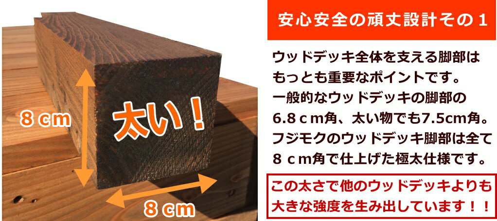 ウッドデッキ　木製　DIY　キット　国産　おしゃれ　北海道産天然木のウッドデッキ「Northtree　ノースツリー」0.25坪サイズ 3