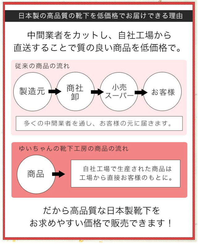 【24〜27cm】ウォームビズは足元から!頑固な冷え性の足をふわふわのパイル地が包み込みます備長炭あったか温熱パイルソックス杢グレー