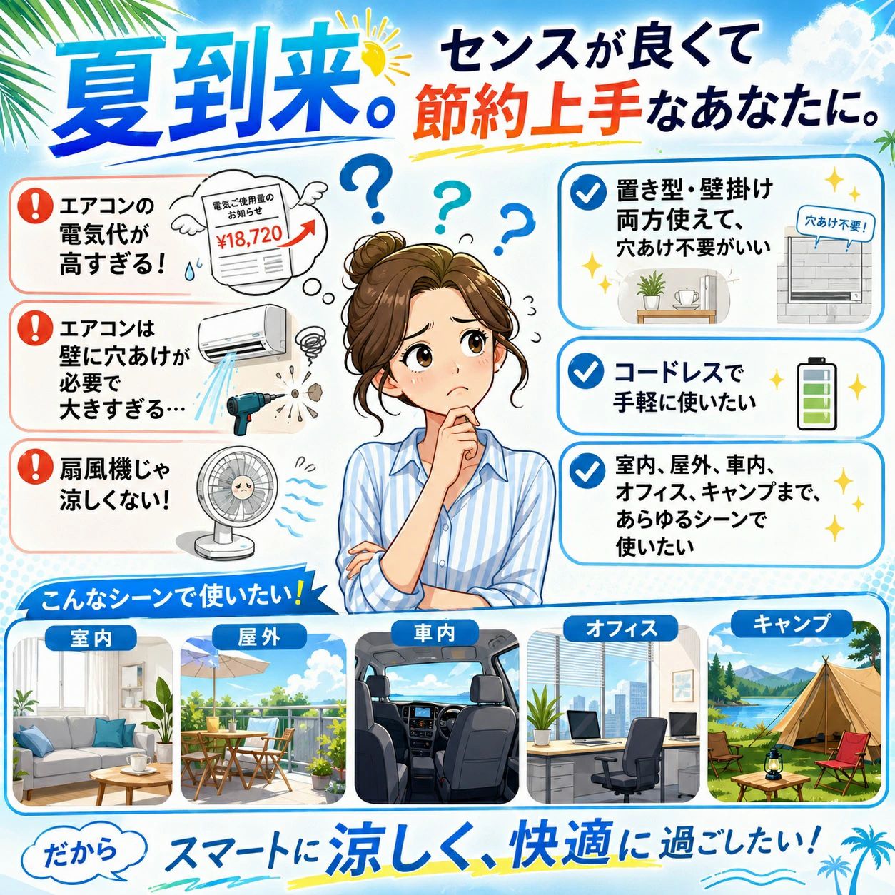 冷風扇 卓上エアコン ミニクーラー スポットエアコンエアコンファン、壁掛けエアコ...