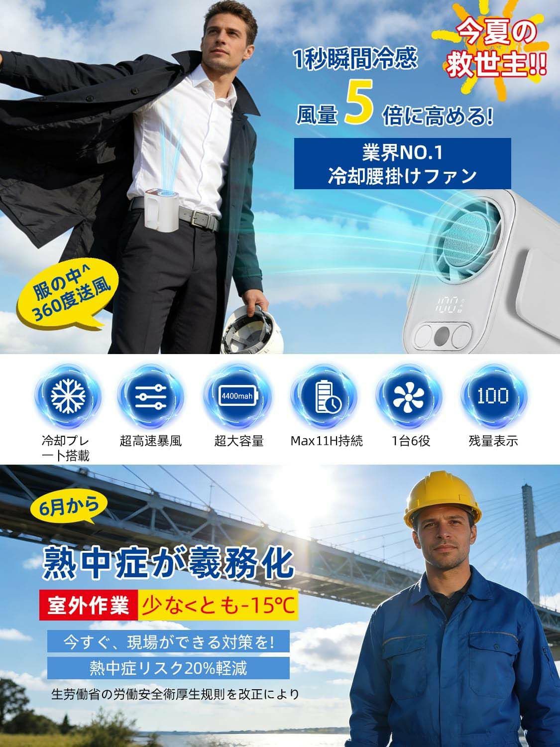 【2026新登場・冷却プレート付き】腰掛け 扇風機 5way 100段階風量調節 ベルトファン クリップファン ハンディファン 携帯扇風機 充電式 アウトドア 4400mAh電池内蔵 LEDディスプレイ くびかけ 手持ち 腰掛けファン 屋外作業 農業 野外活動 花火大会 街頭販売 首掛け - 2