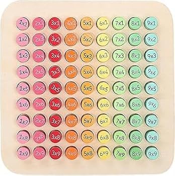 【中古】木製 九九 トレーニング ジクソー 掛け算 算数 おもちゃ 知育学習玩具 モンテッソーリ