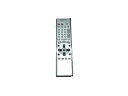 【中古】Panasonic DVDビデオレコーダー用リモコン EUR7615KC0