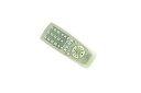 【中古】Japanese Remote Control Compatible for AIWA RC-BAT-5 CSD-NS1 CD Radio Cassette System