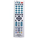 【中古】Audio Comm AVマルチリモコン AV-R900N 07-7901