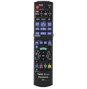 【中古】Panasonic ブルーレイディスクレコーダー用リモコン N2QAYB000554(2)