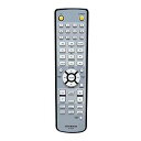 【中古】ONKYO オーディオリモコン RC-613S