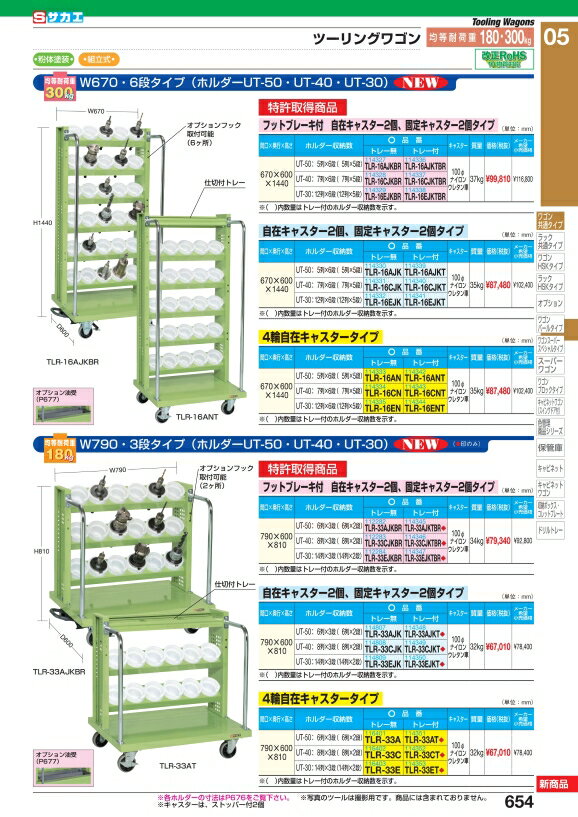 サカエツーリングワゴン（UT−50タイプ）　TLR−16AN【お届け先が法人様か個人事業主様のみご注文可能】【キャンセル不可】 2