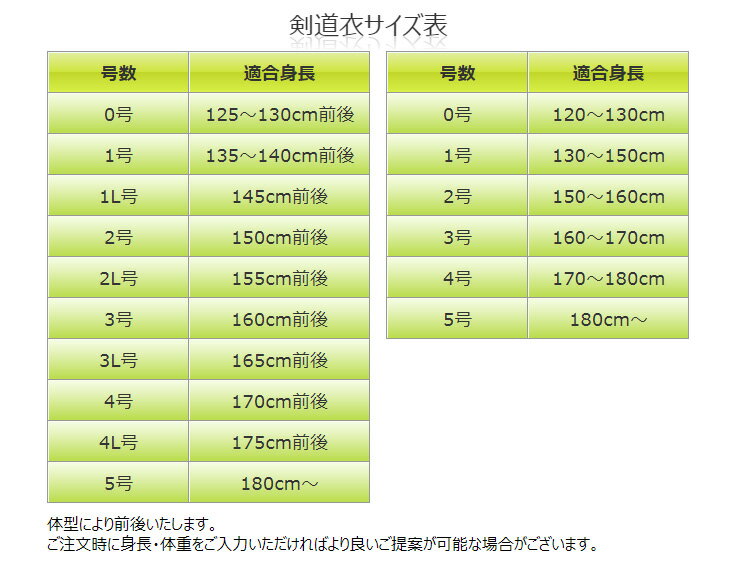 ★マラソン当店限定+2倍!!★ 剣道衣 木綿9A晒地剣道衣 3号 剣道具 K-28 剣道 2