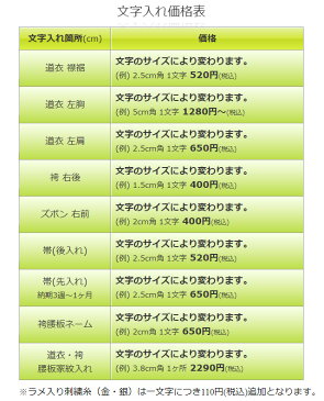 \10月買うなら今/\10/3〜11はポイントUP/\この商品は+2倍/紐・乳革 クラリーノ 面 上用縫乳革長(1本)(トンボ柄、小桜柄) 面乳革 (剣道具) F-69