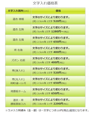 ＼10月買うなら今／＼10/3〜11はポイントUP／＼この商品は＋2倍／紐・乳革 クラリーノ 面 上用縫乳革長（1本）（トンボ柄、小桜柄） 面乳革　(剣道具) F-69