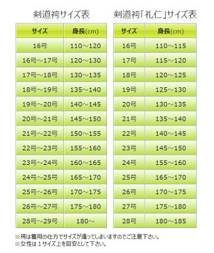 剣道袴 正藍染 特製8000番 木綿剣道袴 綿袴　(剣道具) K-212