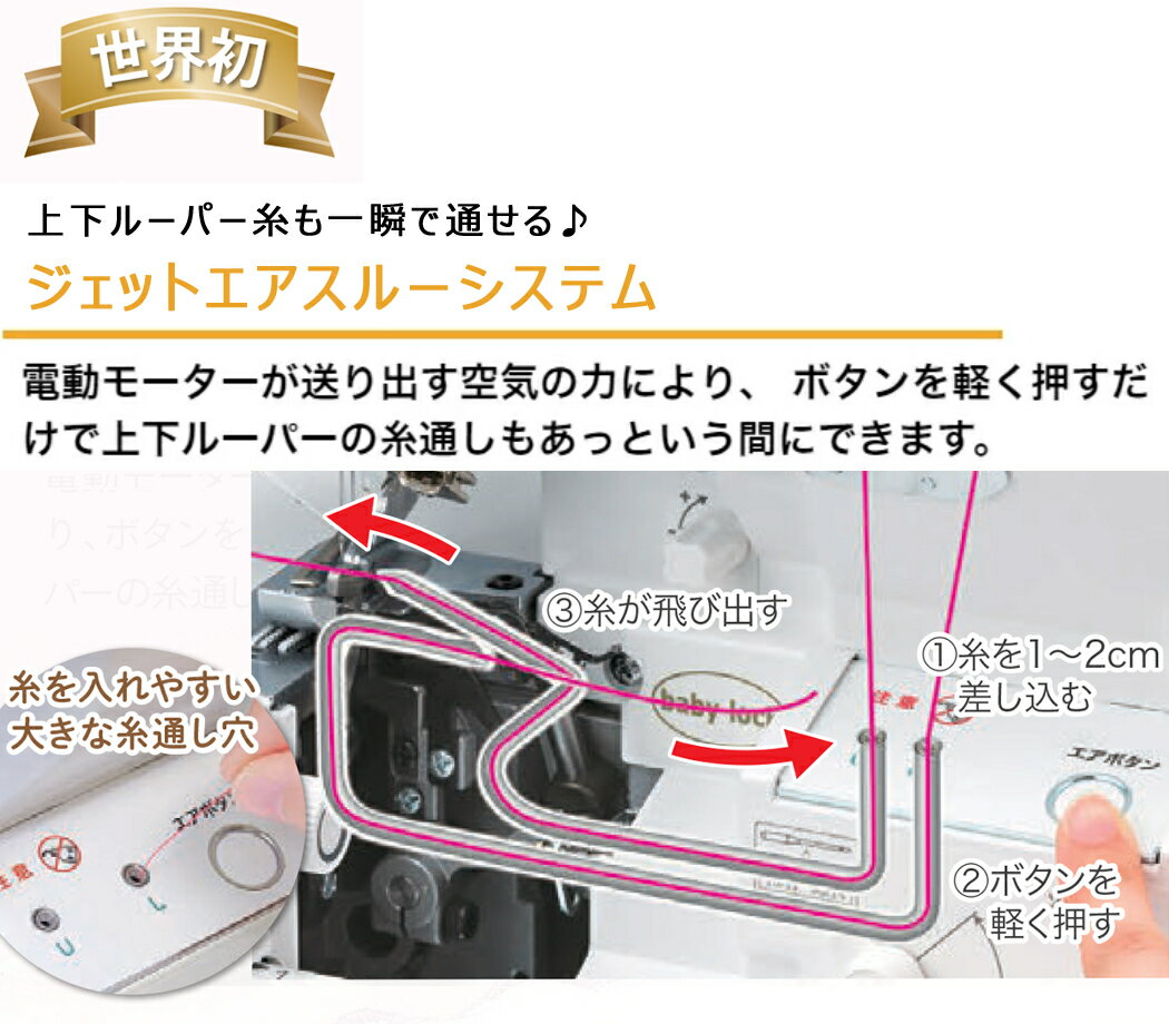 【価格お問い合わせ下さい】baby lock ベビーロック 糸取物語Wave Jet 【BL69WJ】 ロックミシン 5種類のオーバーロックと2種類のウェーブロックがレバー操作で簡単に！ 2本針4本糸 フットコントローラー付き 2