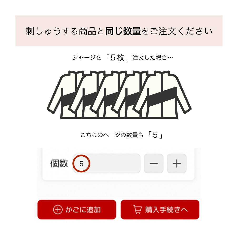 ��ñ����ʸ�Բġ�����Բġۥ͡���ɤ��夦(1����)��5���ʾ头��ʸ�ξ��Τߡ�