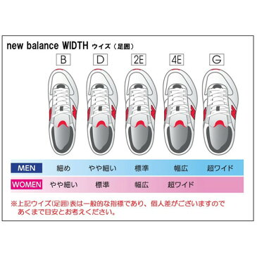 【あす楽対応】 newbalance ニューバランス テニスシューズ メンズ MC696WL3 2E WHITE/NAVYカラー オールコート用 キャッシュレス・消費者還元事業 5%