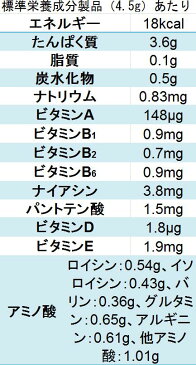 アミノバイタルプロ 180袋入り