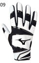 MIZUNOバッティンググローブ両手用欧米サイズモデル【1EJEA812】