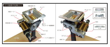製麺機 家庭用 藤型 切刃4,0mm 極太麺 新型製麺機 片刃(うどん 製麺機 日本そば用 そば 製麺機 そば製麺機 年越しそば 自家製ソバ 木台付き 麺切機 ソバ切 ソバ そば おそば 麺切 めんきり せいめんき 手動製麺機 趣味 そば道具 そば 蕎麦 小野式製麺機 レプリカ ラーメン)