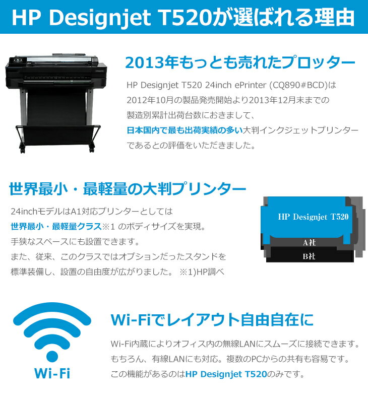 Driver Hp Designjet T520 24 For Windows 10 Driver Hp Designjet T520 24 For Windows 10