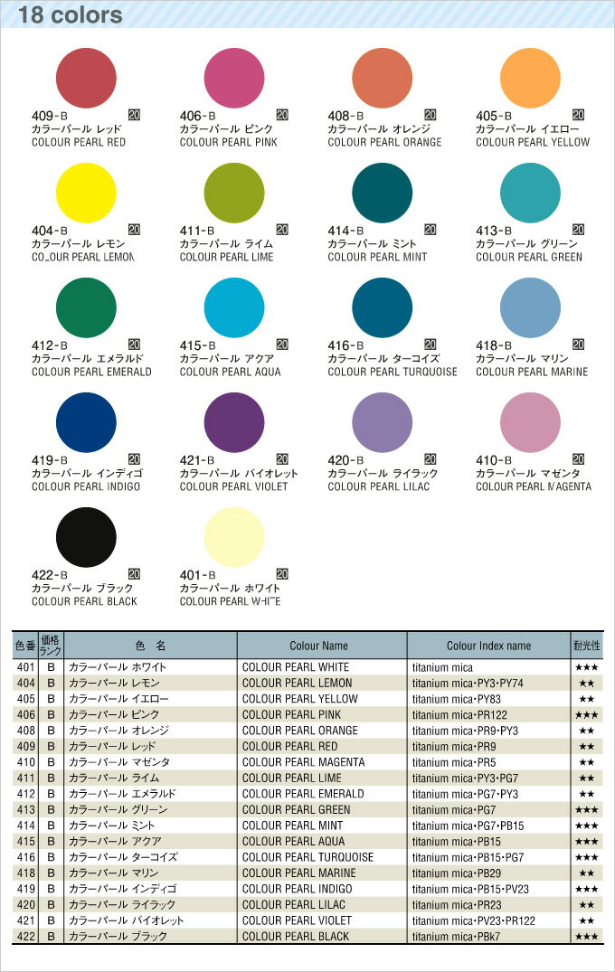 【ネイル用アクリル絵具】タナー　アクリルガシュ　カラーパールシリーズ 20ml【15本までメール便可能】