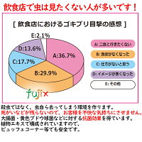 18l ケース 植物由来成分 業務用消耗品通販 ポイント5倍 虫用 業務用忌避剤 デサピア 殺虫剤ではありませんので 害虫の死骸が残りません 虫用 店ゴキブリなどの害虫の忌避剤 デサピア 虫除け 防虫剤 虫よけ 18l ケース 植物由来成分 業務用消耗品通販 ポイント5倍 虫用 業務用忌避剤 デサピア 殺虫剤ではありませんので 害虫の死骸が残りません 虫用 店ゴキブリなどの害虫の忌避剤 デサピア 虫除け 防虫剤 虫よけ