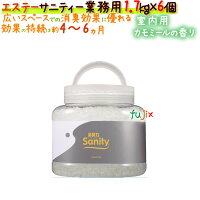 サニティー業務用消臭剤