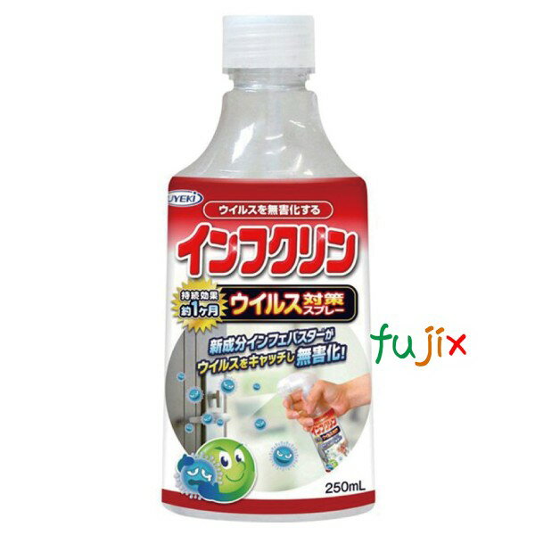 除菌スプレー インフクリン 付替えボトル 250mL×24個／ケース 抗ウイルス 除菌 対策 即効性 塩素系成分不使用 UYEKI（ウエキ）