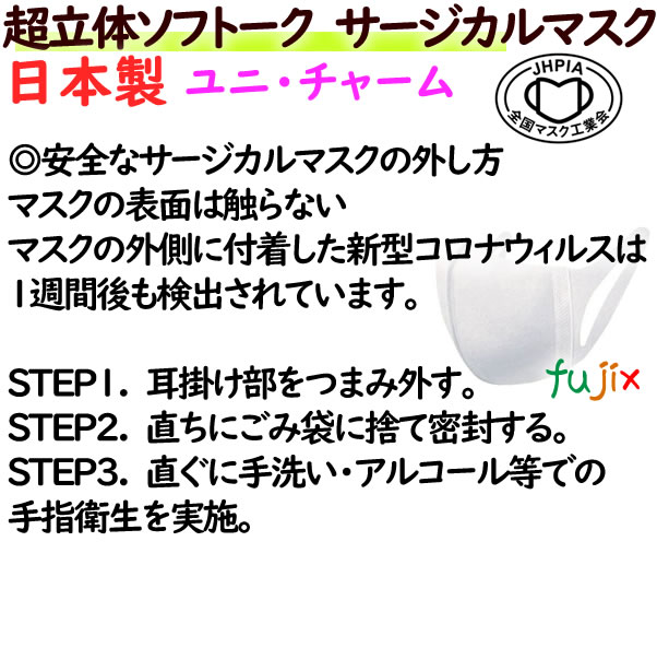 ソフトーク超立体マスク サージカルマスクふつう...の紹介画像3