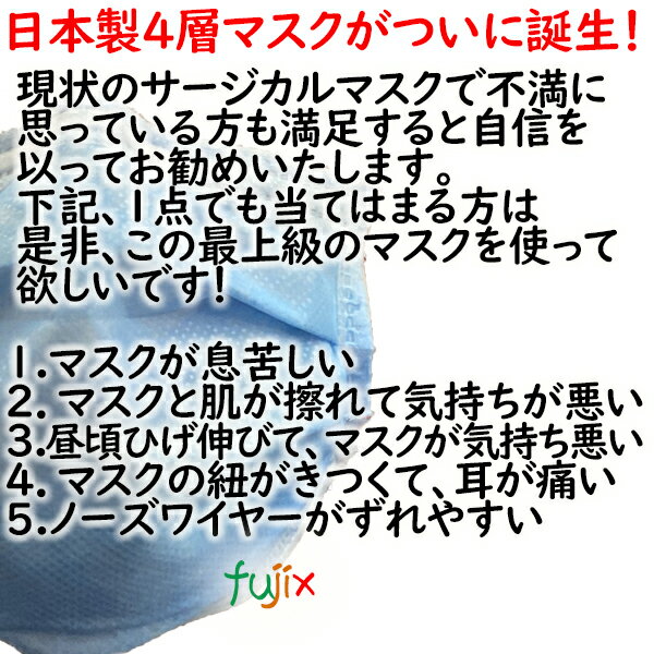 サージカルプリーツマスク ふつう　ブルー 50枚×20小箱（1000枚）／ケース【業務用】ユニ・チャーム　サージカルマスク 医療用 日本製