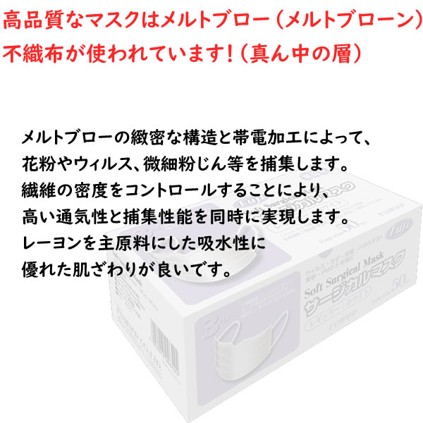 フジ ソフトサージカルマスク（3PLY）ホワイト 50枚／小箱【業務用】【医療用】JIS　適合　マスク