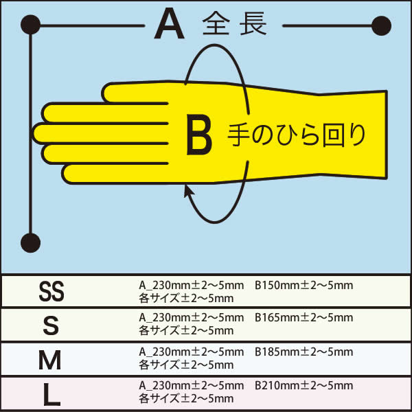 フジ　スーパーニトリルグローブ 粉なし ブルー　SSサイズ　3000枚（100枚×30箱）／ケース　【ニトリル手袋】【使い捨て手袋】【合成ゴム手袋】【パウダーフリー】