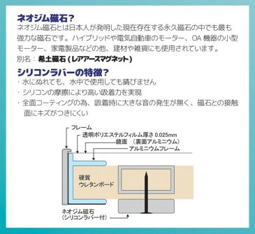 REFEX +(リフェクス プラス)　割れない軽量フィルムミラー　レアアースマグネットリフェクスミラー　40×150cm　RMM-3　S・シルバー【代引不可】【北海道・沖縄・離島配送不可】