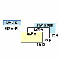 �ҥ��� �ɥåȥץ��Ģɼ Ǽ�ʽ� 3��ʣ�� 1500���å��� SB65���̳�ƻ�����졦Υ�������Բġ�