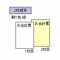（まとめ買い）ヒサゴ セット伝票 お会計票 ミシン8本入 No.入 2枚複写 1000セット入 3030NE 〔×3〕【北海道・沖縄・離島配送不可】