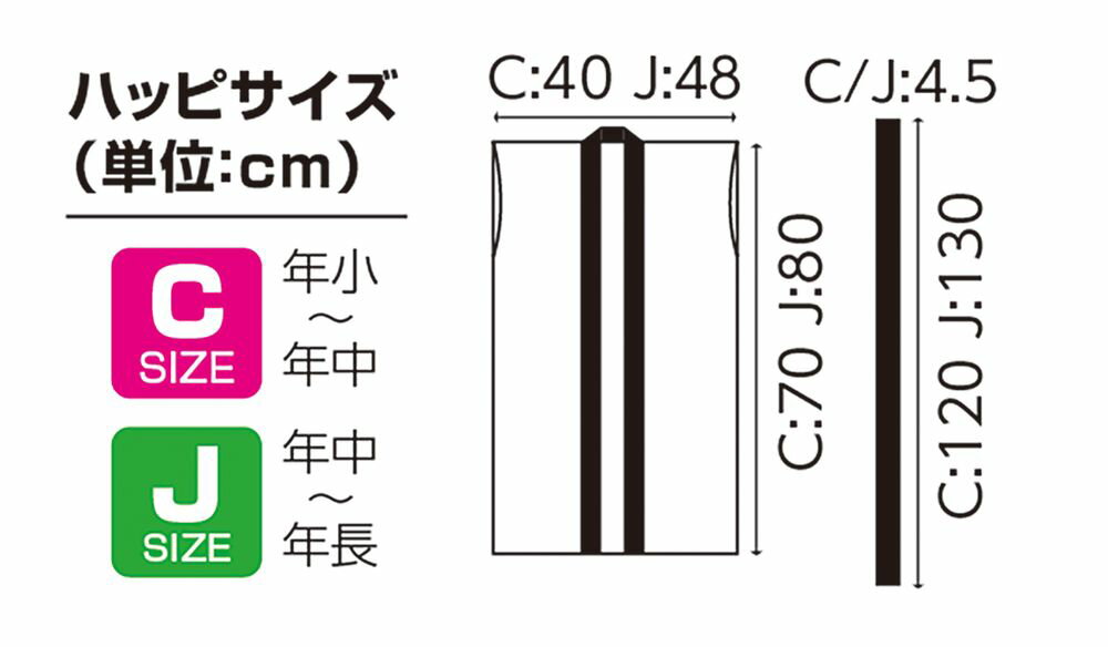 �ʤޤȤ��㤤�˥����ƥå� ���եȥ��ƥ� ���󥰥ϥå�(�ϥ��ޥ���) C������ ��(�ֶ�) 18361 �̡�5���åȡ� [���פ���������٥������] ���̳�ƻ�����졦Υ�������Բġ�