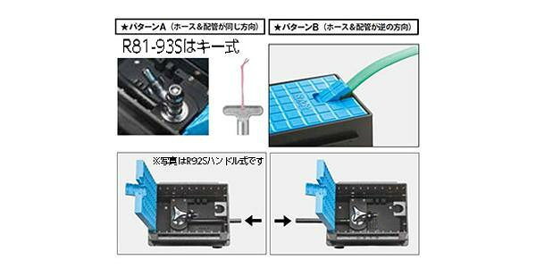 三栄 SANEI 散水栓ボックスセット 青 R81-92S-B 【北海道・沖縄・離島配送不可】