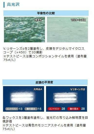 高濃度樹脂ワックス　V・リターンズα 18L 83300340 【北海道・沖縄・離島配送不可】