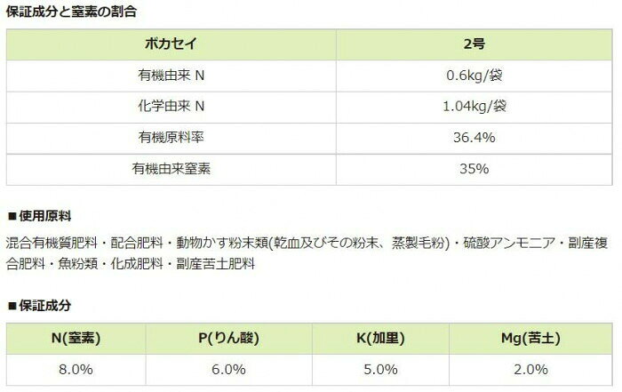 川合肥料　有機配合肥料　ボカセイ2号　865-2　20kg 【北海道・沖縄・離島配送不可】