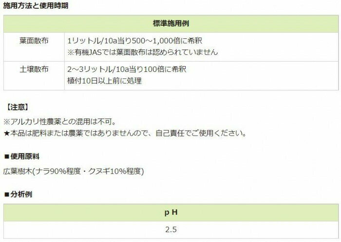 川合肥料　機能性資材　もくもく液　20リットル 【北海道・沖縄・離島配送不可】