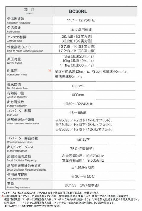 �ޥ��ץ��Ź����������������б�BS��110��CS����ƥʡ�BC60RL ���̳�ƻ�����졦Υ�������Բġ�