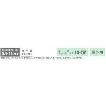 マスプロ電工 SKY WALLIE 26素子アンテナ相当　ベージュ・U2SWLA26(BE) 【北海道・...